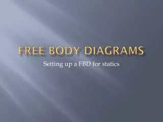 free body diagrams
