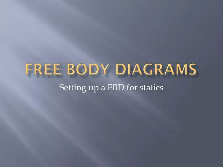 free body diagrams