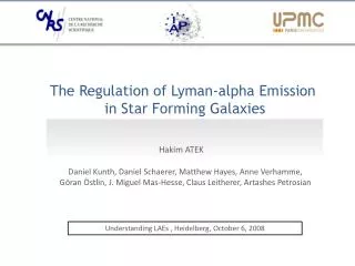 The Regulation of Lyman-alpha Emission in Star Forming Galaxies