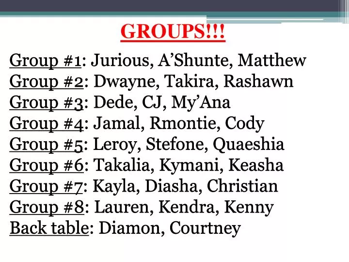 groups