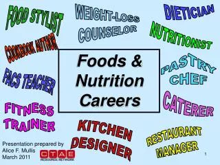 Foods &amp; Nutrition Careers