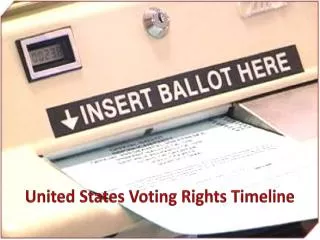 United States Voting Rights Timeline