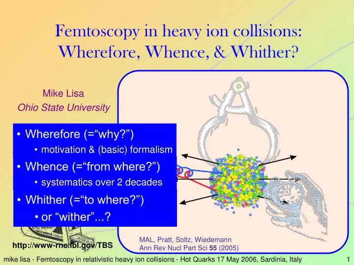 femtoscopy in heavy ion collisions wherefore whence whither