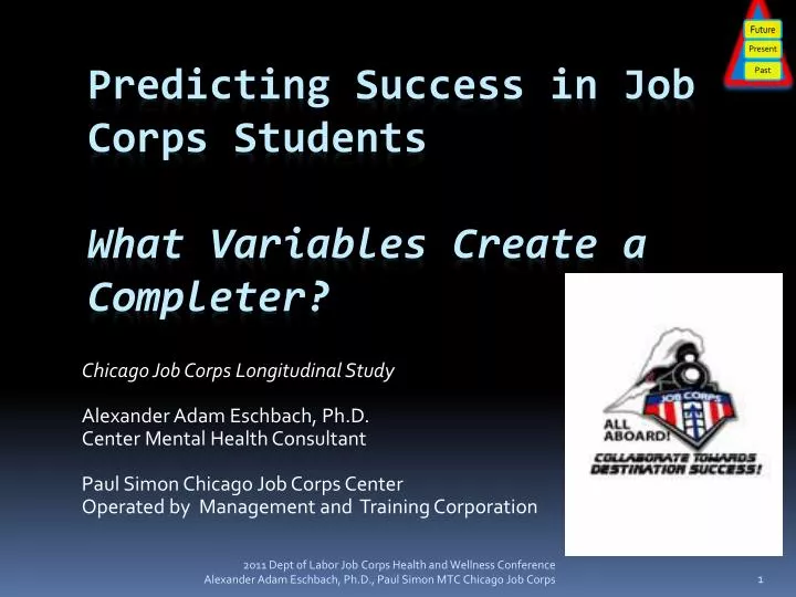 predicting success in job corps students what variables create a completer