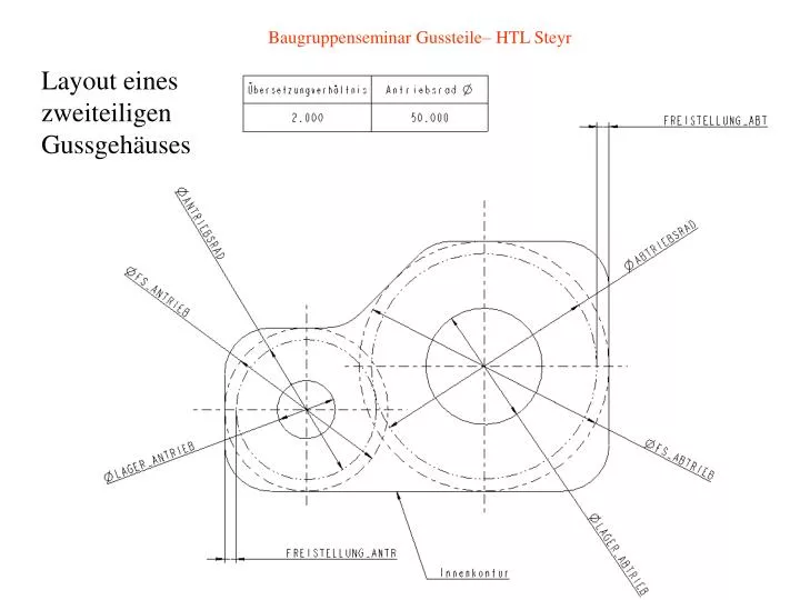 baugruppenseminar gussteile htl steyr