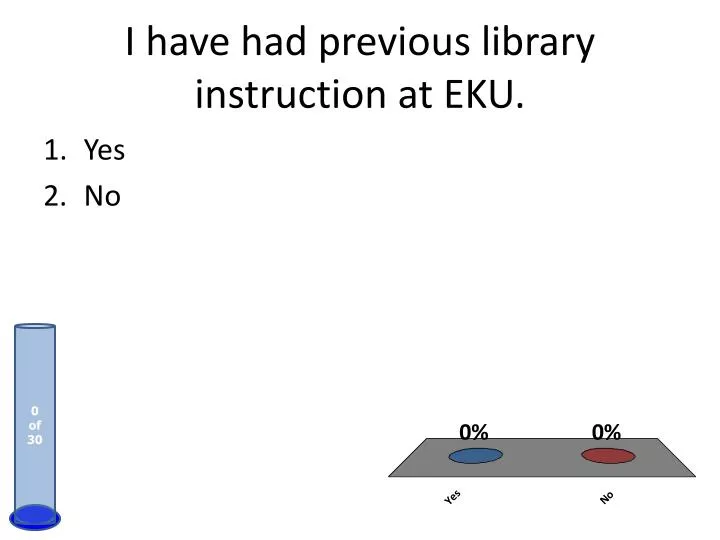 i have had previous library instruction at eku