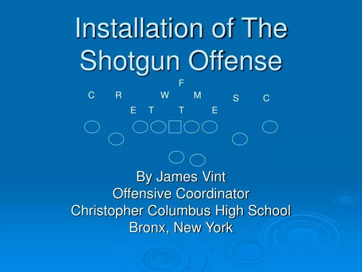 installation of the shotgun offense