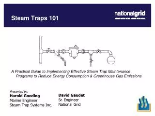 Steam Traps 101