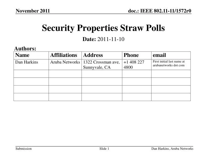 security properties straw polls