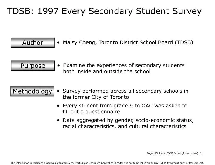 tdsb 1997 every secondary student survey