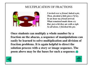 MULTIPLICATION OF FRACTIONS