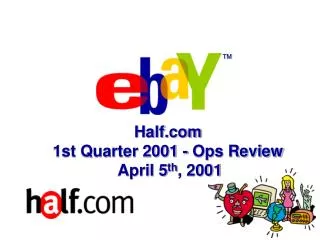 Half 1st Quarter 2001 - Ops Review April 5 th , 2001