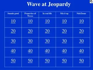 Wave at Jeopardy