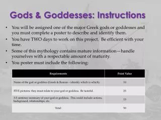 Gods &amp; Goddesses: Instructions