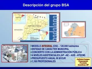presentaci n ciudad organizaci n