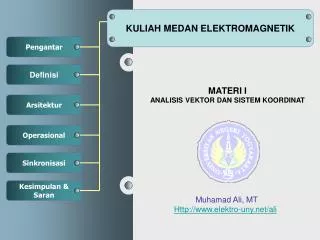 kuliah m edan elektromagnetik