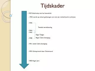 tijdskader