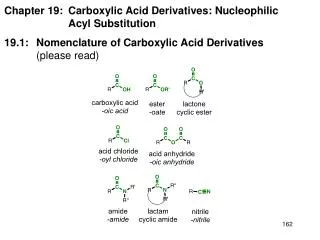 Chapter 19: 	Carboxylic Acid Derivatives: Nucleophilic 		Acyl Substitution
