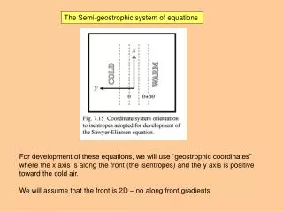 The Semi-geostrophic system of equations