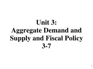Unit 3: Aggregate Demand and Supply and Fiscal Policy 3-7