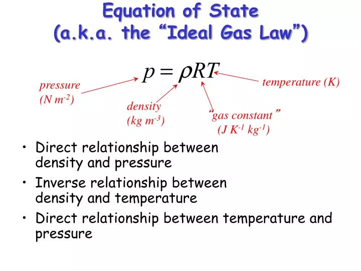 Equation of State