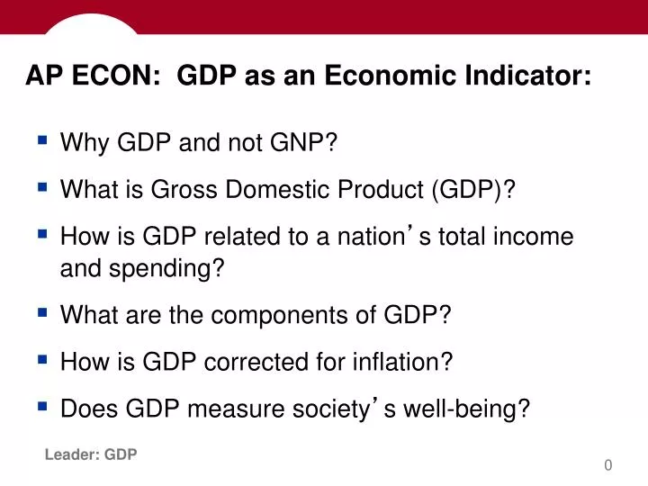 ap econ gdp as an economic indicator