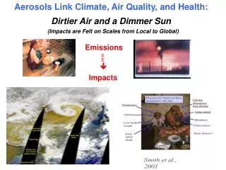 (Impacts are Felt on Scales from Local to Global)