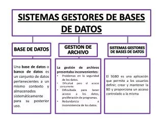 sistemas gestores de bases de datos