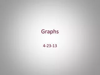 Graphs