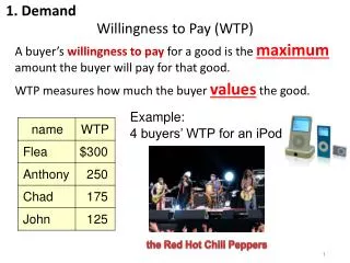Willingness to Pay (WTP)