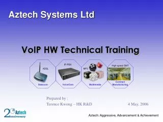 Aztech Systems Ltd