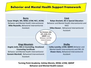 Behavior and Mental Health Support Framework