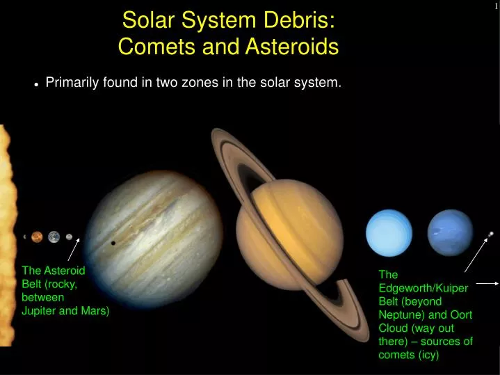solar system debris comets and asteroids