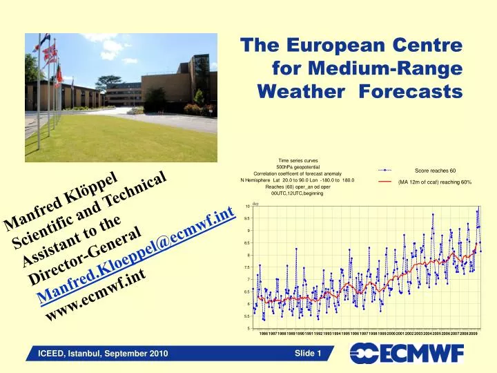 the european centre for medium range weather forecasts