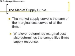 The Market Supply Curve