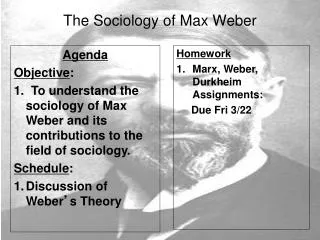 The Sociology of Max Weber