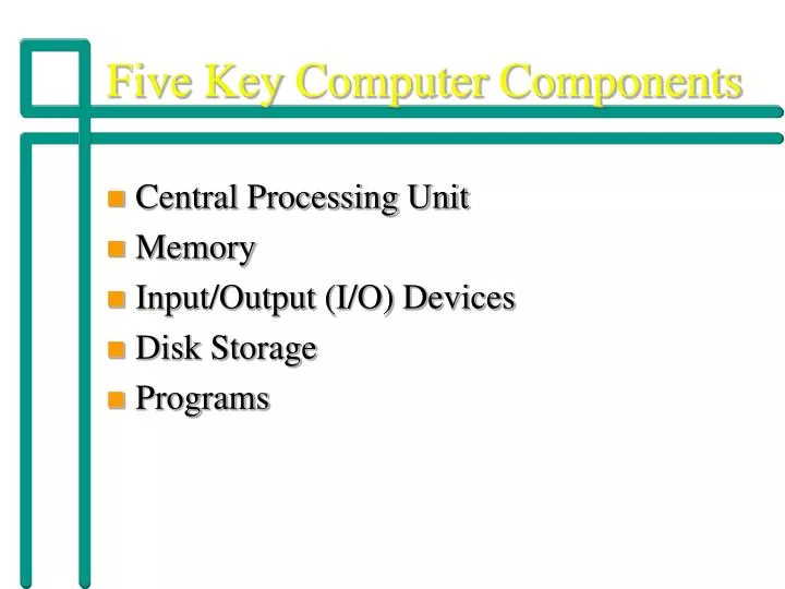 five key computer components