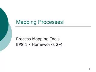 Mapping Processes!