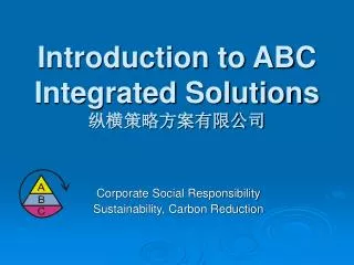 Introduction to ABC Integrated Solutions ??????????