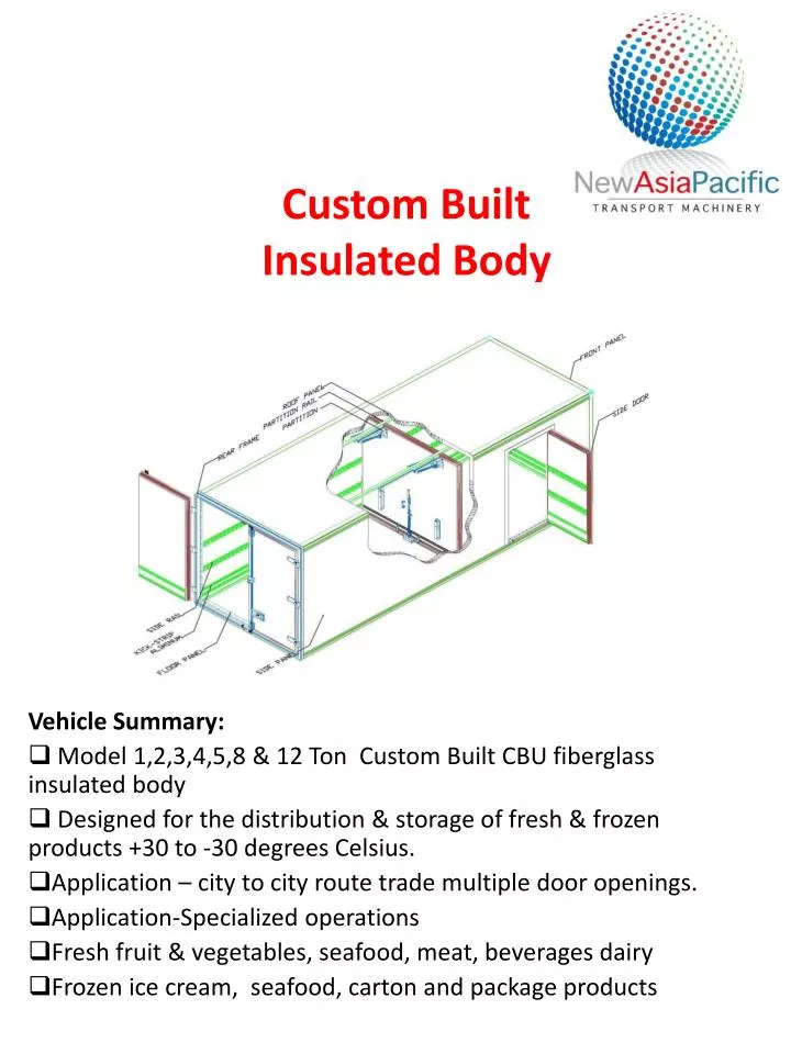 custom built insulated body