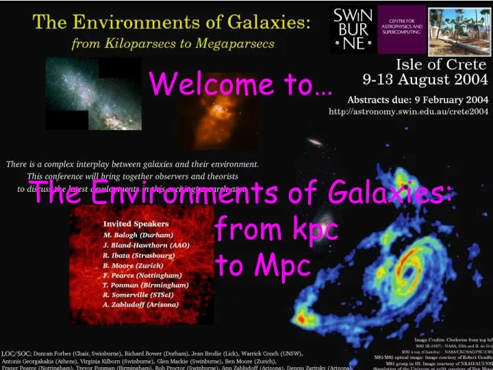 welcome to the environments of galaxies from kpc to mpc