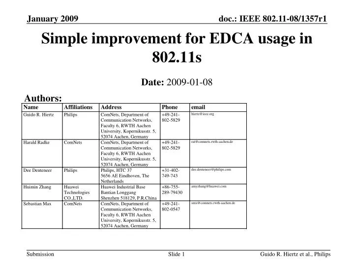 simple improvement for edca usage in 802 11s