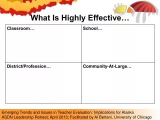 Emerging Trends and Issues in Teacher Evaluation: Implications for Alaska