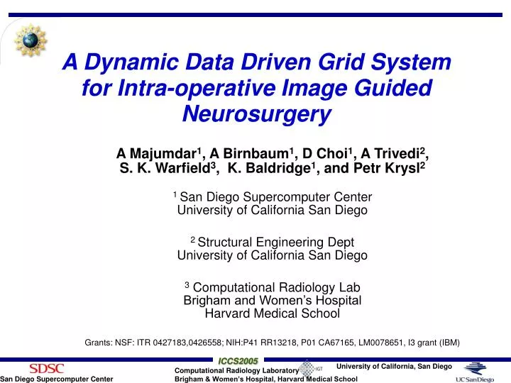 a dynamic data driven grid system for intra operative image guided neurosurgery