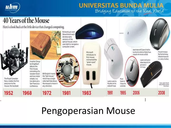 pengoperasian mouse