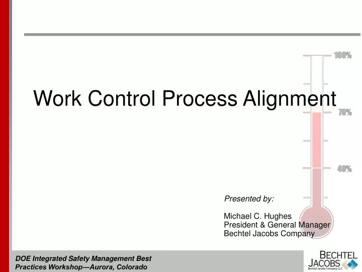 work control process alignment