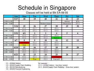 Schedule in Singapore Classes will be held at Blk EA-06-05