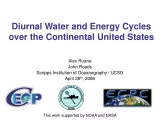 Diurnal Water and Energy Cycles over the Continental United States