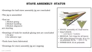 STAVE ASSEMBLY- STATUS