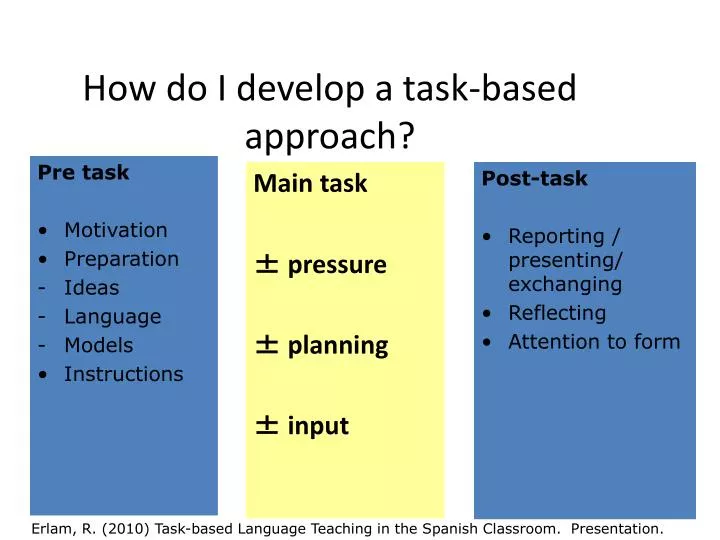 how do i develop a task based approach